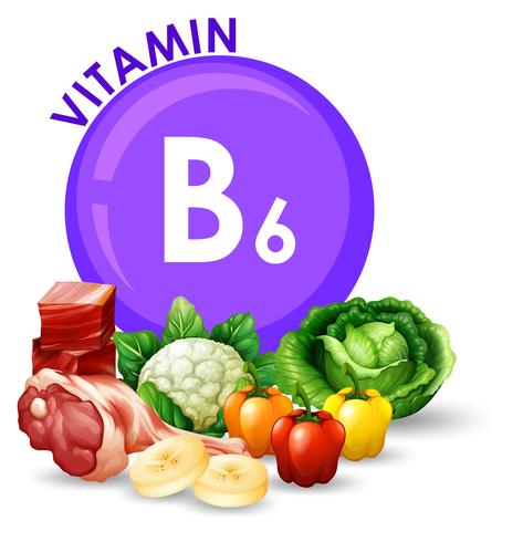 Vitamins are um, bad for you?