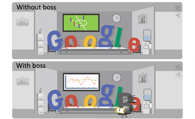 Google aptly portraying most workplaces. 😀