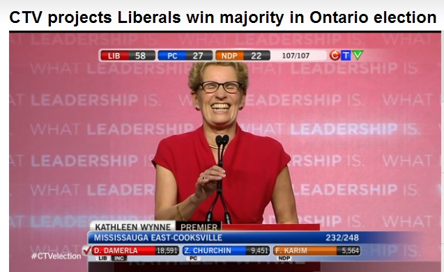 Big win for Wynne