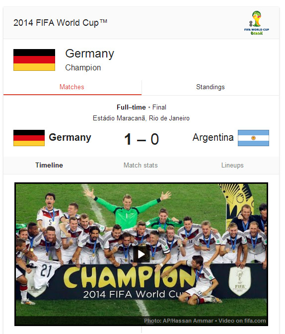 Germany wins the 2014 World Cup!