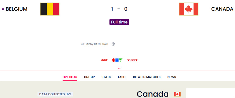 Match details.